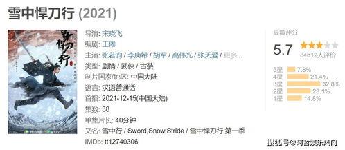 吃瓜必备名字缩写 第3张 吃瓜必备名字缩写 第3张