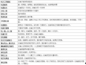 瓜辛吃组词,探寻美食与生活的和谐交响